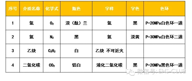 //zsc.dyloudian.com/financeIndex/ServletDownload?url=WEB-INF/upload/20170308/1488960109121.jpg